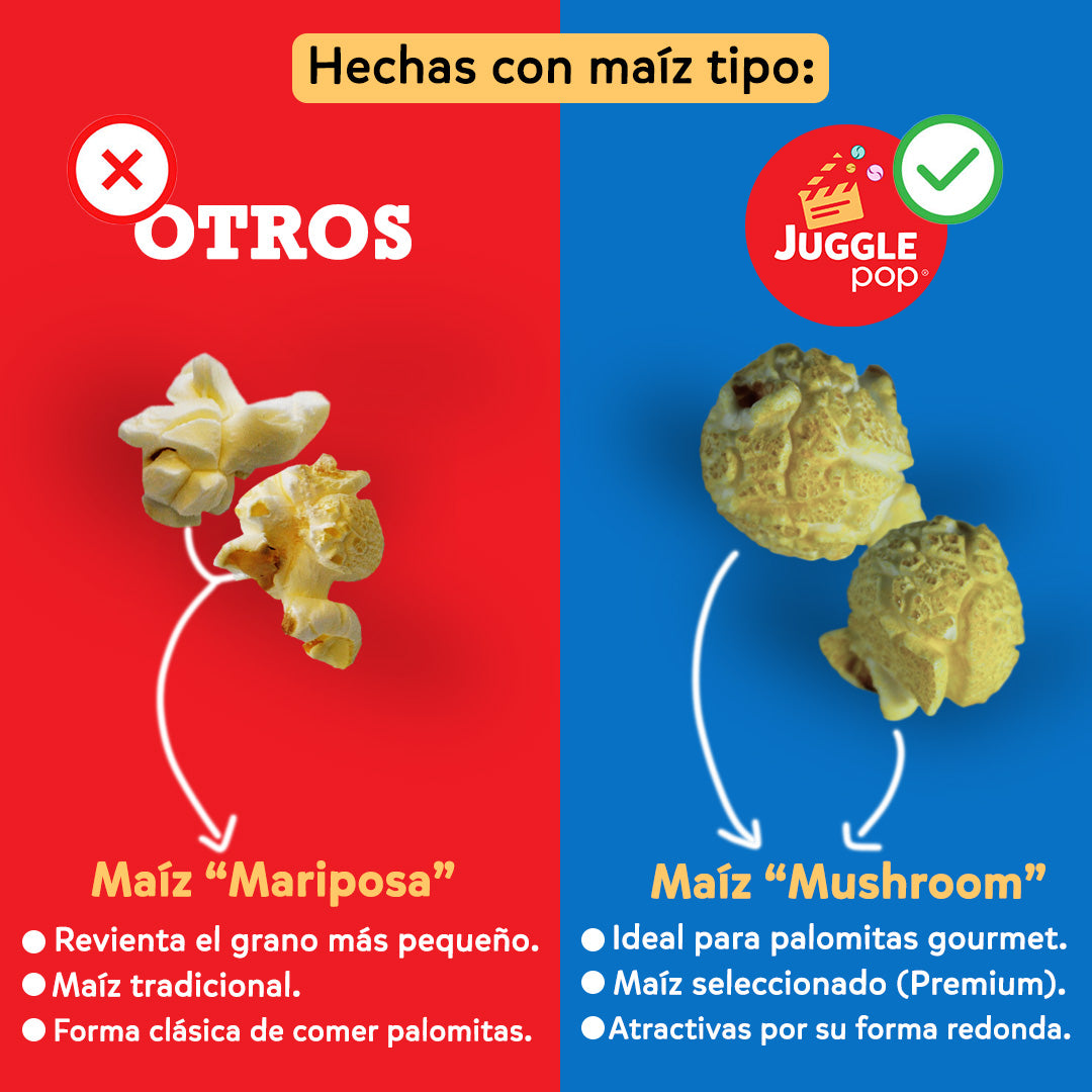 Cilindro Palomitas Mr. Manchitas (Cookies N´ Cream)